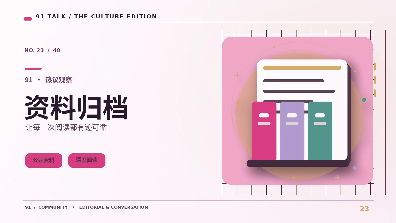 周末阅读为什么需要主题线索